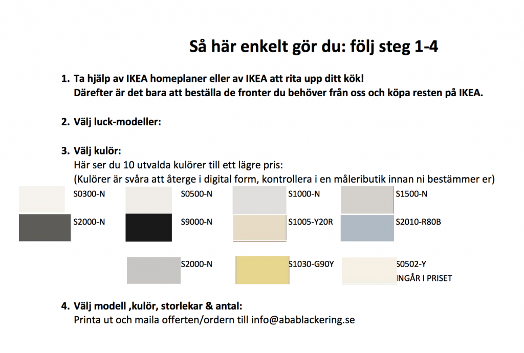 Köksluckor för ikea stommar – lackering, luckbyte & byta ...